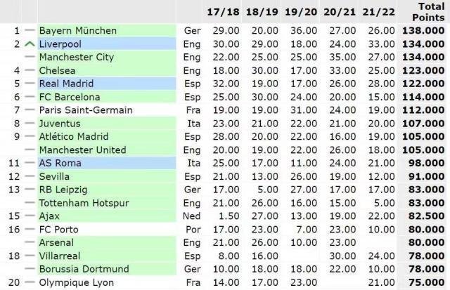 开云平台-【早报】利物浦vs热刺预定头条？曼联：等等…