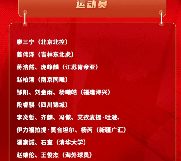 开云平台-中国男篮官宣4场热身赛:6月初两战俱乐部 下旬连战澳大利亚荷兰